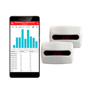 Rstat Bluetooth Smart